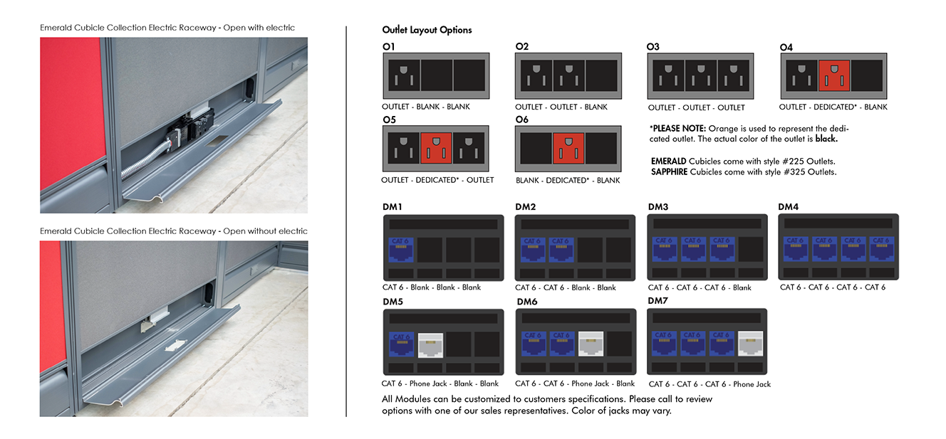 electric and data for product pages emd