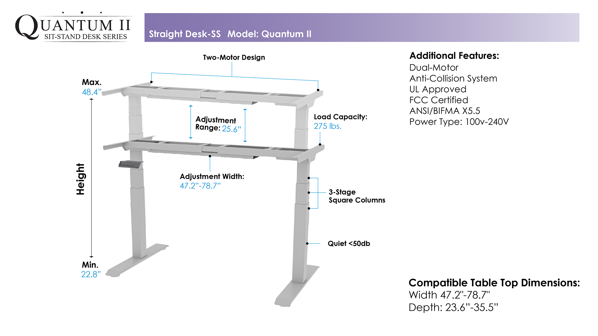 q2 straight height range graphic