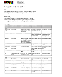 cleaning page