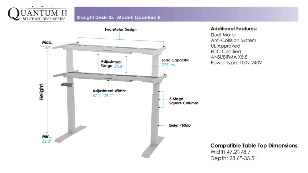 q2 straight height range graphic