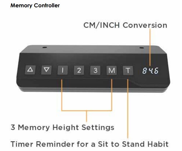 Quantum Series 120 Degree Electric Sit-Stand Desk | 4' X 4' | 8 Laminate Options - Image 3