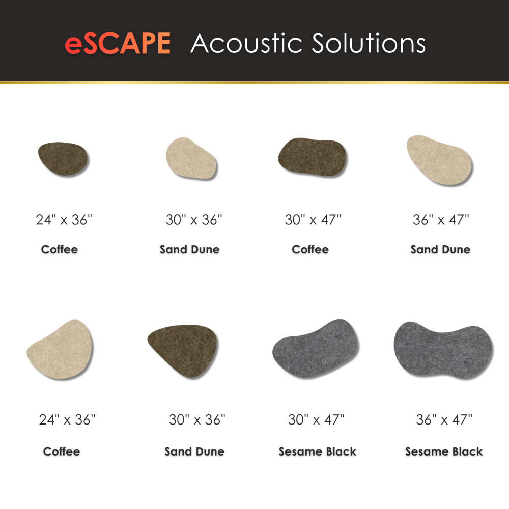 Brown Cutsheet (Grouped) Brown Cutsheet (Grouped)