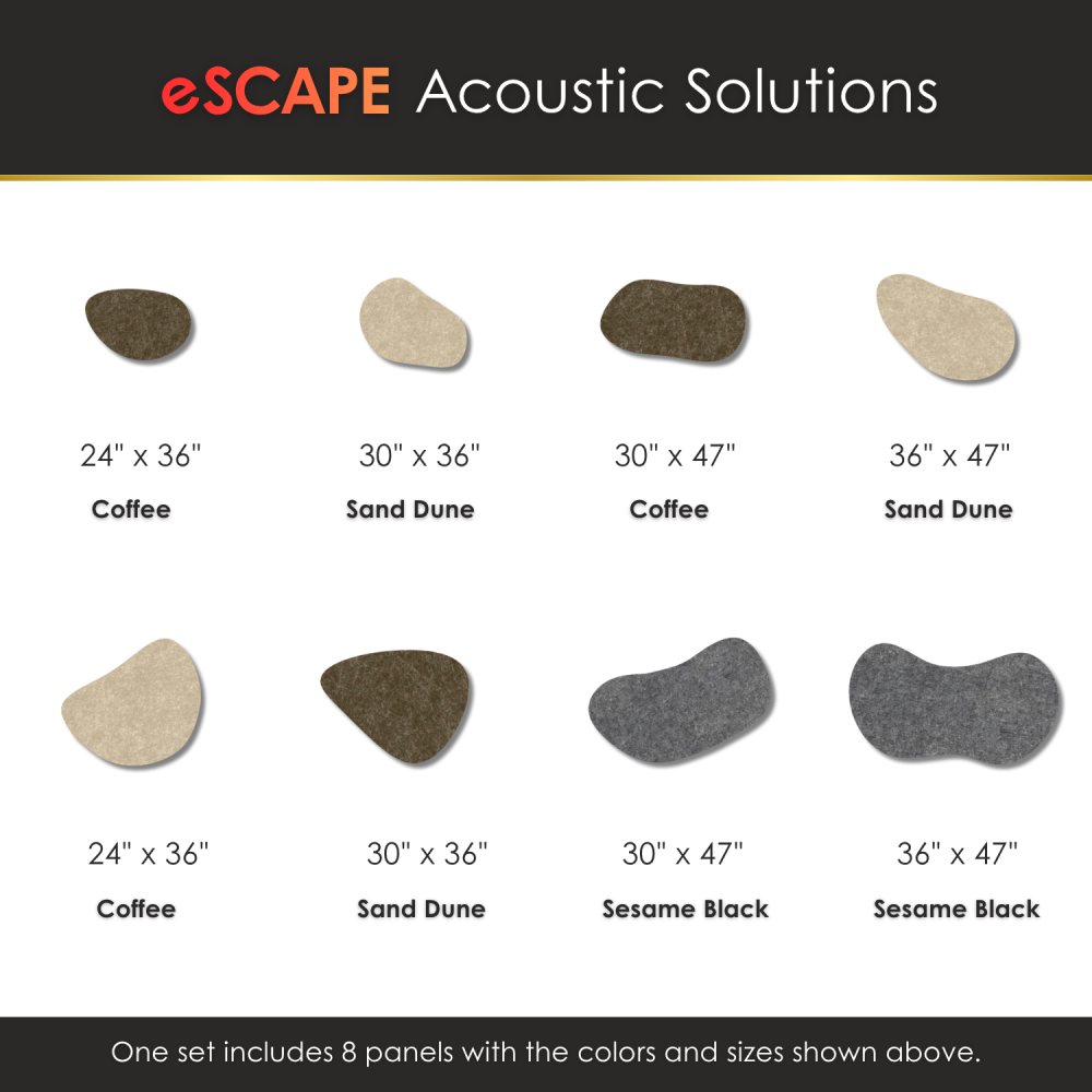 coffee-set-8 lose-up view of Pebble acoustic wall panel texture and shape in coffee.