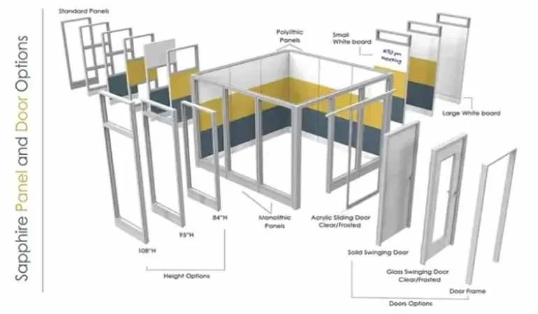 Sapphire-Panel-Options-r448q2h5ounq5d3xdinnmgrbm24p2ekzpt6uub2k9g